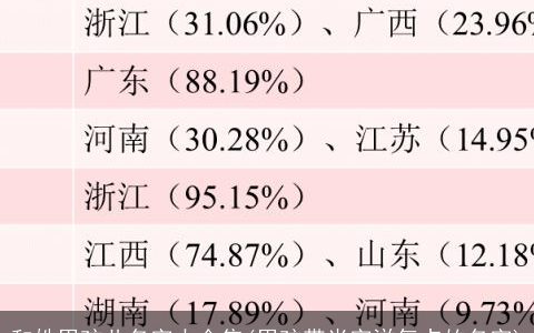 和姓男孩儿名字大全集(男孩带米字洋气点的名字)