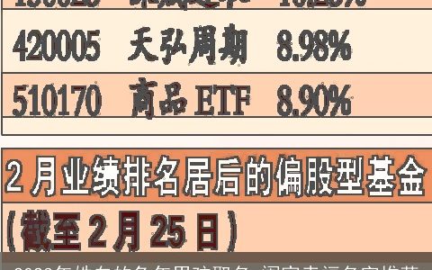 2023年姓白的兔年男孩取名 阖家幸福名字推荐