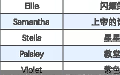 女生用a字开头的英文名字大全 2023漂亮有涵养的女生英文名精选