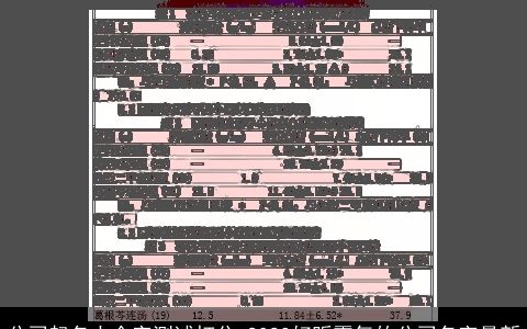 公司起名大全字测试打分 2024好听霸气的公司名字最新