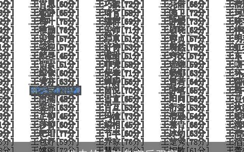 姓冉的女孩名字后双字