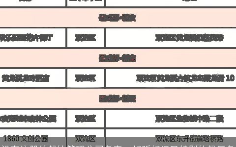 没有注册的餐饮管理公司名字  好听好记又特别的餐厅名