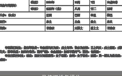 马佳骐姓名评分