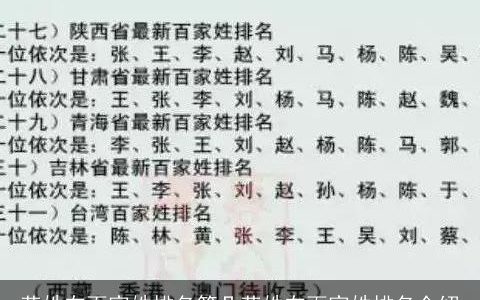 劳姓在百家姓排名第几劳姓在百家姓排名介绍