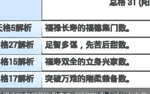 男孩定字起名宜用字直接给宝宝用上就这么方便