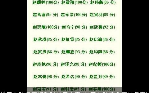 姓王女孩名字好听时尚三个字(姓王女孩两个字的名字)