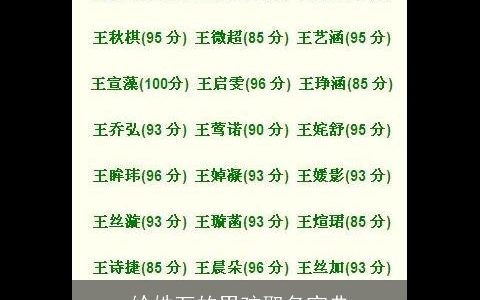 给姓万的男孩取名宝典