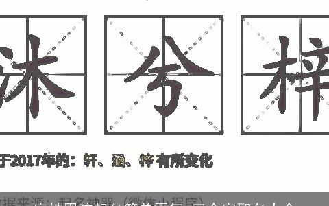庞姓男孩起名简单霸气 三个字取名大全