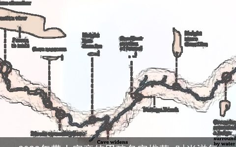 2023年带土字旁的男孩名字推荐 时尚洋气