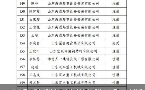 2024姓范男孩最好听的名字大全 洋气好听的范姓男孩名字筛选