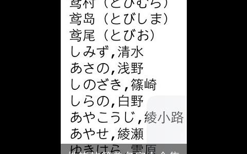 姓饶的简单名字大全集