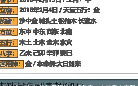 2024年出生的男孩五行缺金起名字一定要带金字吗