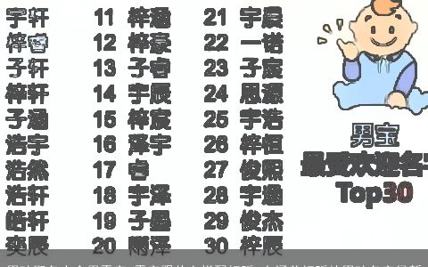 男孩取名大全用霄字 霄字跟什么搭配好听 有涵养好听的男孩名字最新