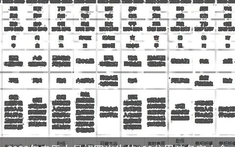 2024年农历十月初四出生的100分男孩名字大全