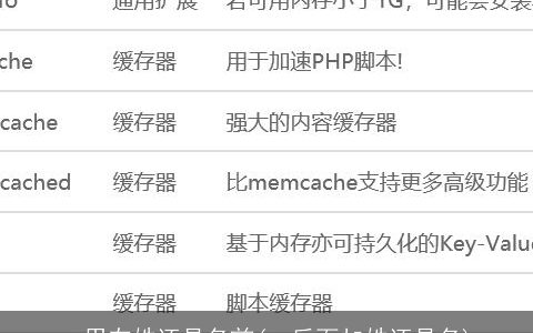 mr用在姓还是名前(ms后面加姓还是名)