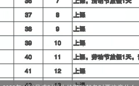 2024年4月4号戌时出生的男孩起名时要注意什么