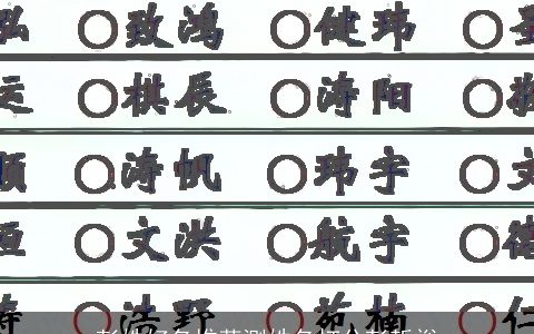 彭姓好名推荐测姓名打分彭哲裕