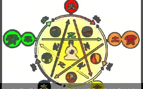 2023年9月26日九月初一出生的男宝宝五行旺缺 属水免费八字起名