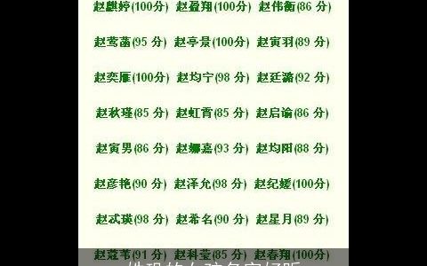 姓巩的女孩名字好听