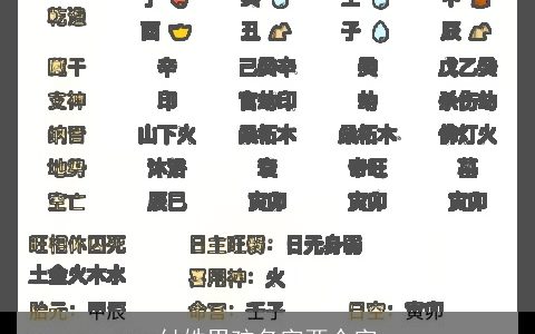 付姓男孩名字两个字