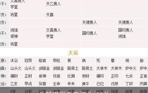 曲梦琪测名字打分100分