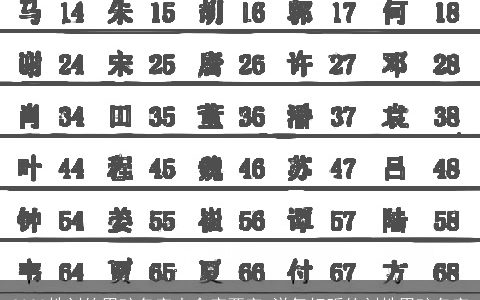 2023姓刘的男孩名字大全库两字 洋气好听的刘姓男孩名字