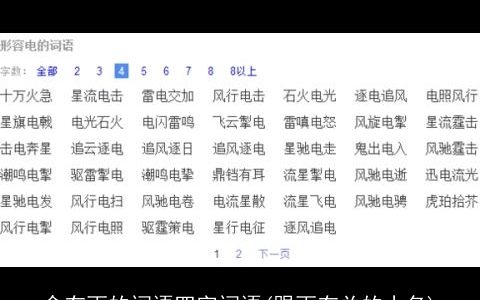 含有雨的词语四字词语(跟雨有关的小名)