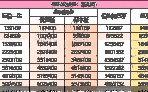 2023年适合男孩大气有意义的名字集锦