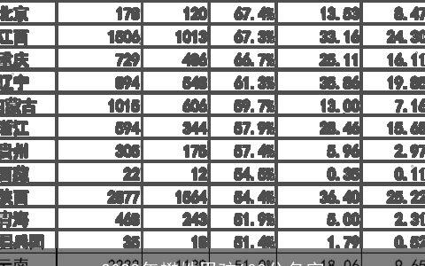 2024年樊姓男孩100分名字