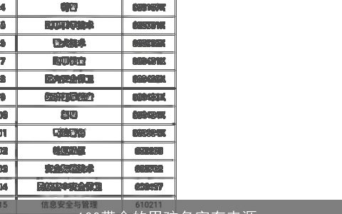 100带金的男孩名字有来源_