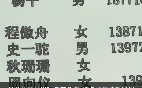 100分的罗姓男孩名字免费 取名精选清新脱俗_