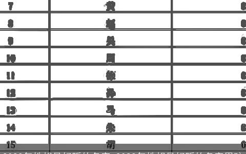 2023年姓胡最好听的名字 2023年姓胡最好听的名字男孩