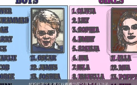 好听的英文名很流行看看外国父母怎么给孩子取名大全 2023吉利好听的英文名字大全