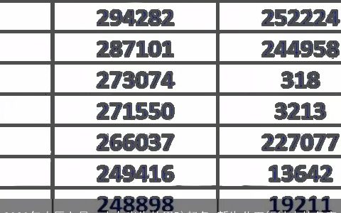 2024年农历七月二十九出生的男孩起名 新生儿五行缺火的名字