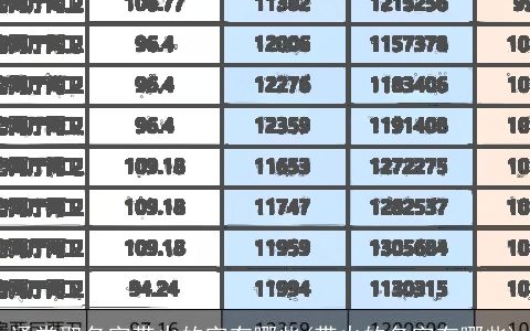 通常取名字带火的字有哪些(带火的名字有哪些)