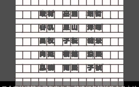 三个字的建筑公司名字参考 精选好名解析及命名方法