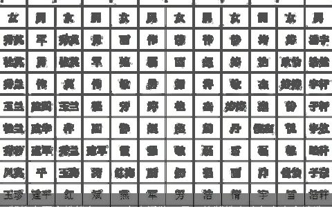 郜姓在百家姓排名 2024有内涵独一无二的郜姓小孩名字大全精选