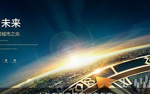 大气有创意的房地产名字