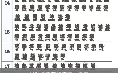 男孩名字带华字旁的名字