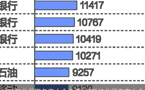 2024年公司取名字大全免费 好听的公司名字大全