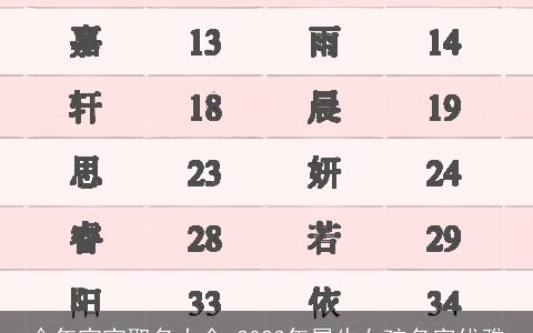今年宝宝取名大全 2023年属牛女孩名字优雅