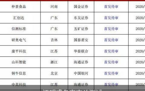 汪玥睿名字吉凶测试