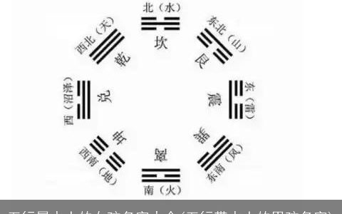 五行属水土的女孩名字大全(五行带水土的男孩名字)