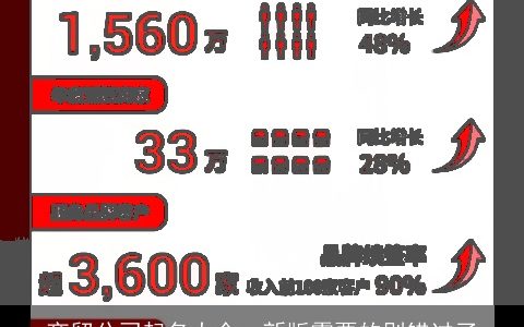 商贸公司起名大全  新版需要的别错过了