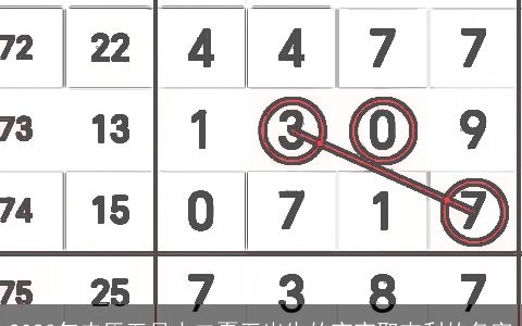 2023年农历五月十二夏至出生的宝宝取吉利的名字