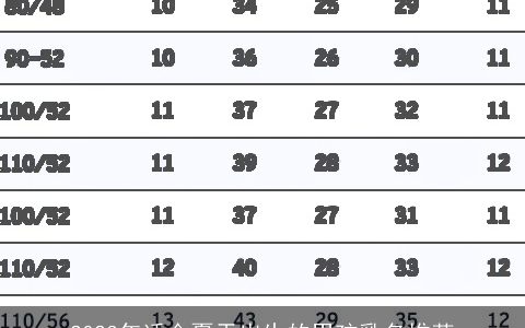 2024年适合夏天出生的男孩乳名推荐