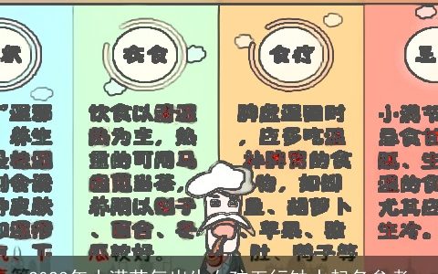 2024年小满节气出生女孩五行缺水起名参考