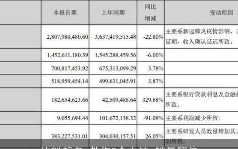 饮料起名 教你5个方法 销量翻倍