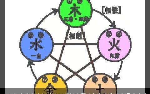 2024年大寒出生的八字五行缺土男孩起名大寒出生是什么命