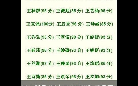 属火起名(属木属火的男孩子名字)